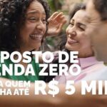 Com 1.194 vagas: Prefeitura de Petrolina – PE encerra hoje as inscrições do Concurso Público